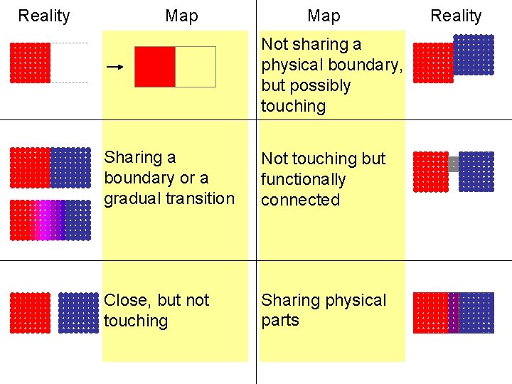 Reality Map Not sharing a physical boundary, but possibly touching Sharing a boundary or
