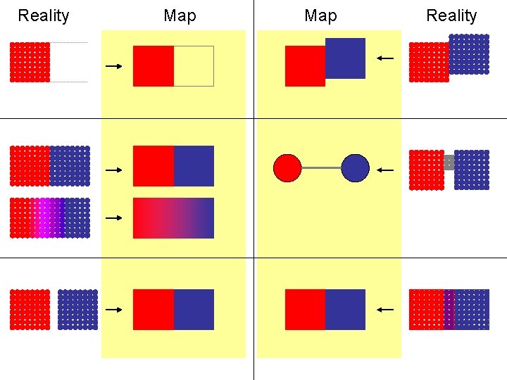 Reality Map Reality 