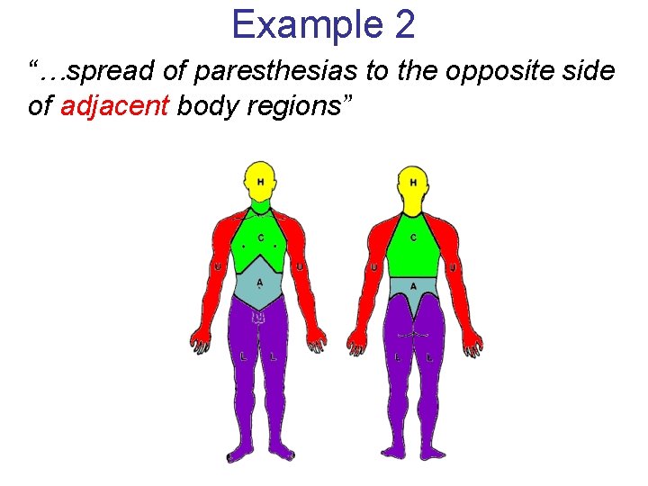 Example 2 “…spread of paresthesias to the opposite side of adjacent body regions” 
