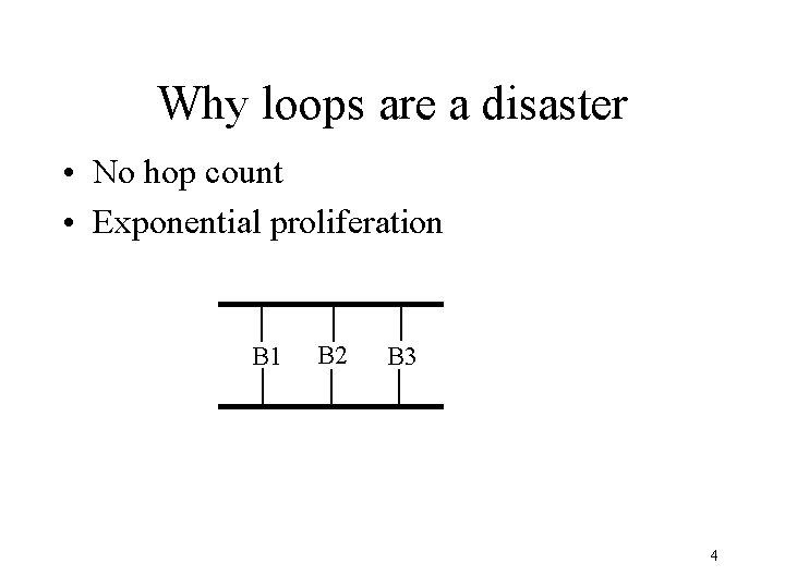 Why loops are a disaster • No hop count • Exponential proliferation B 1