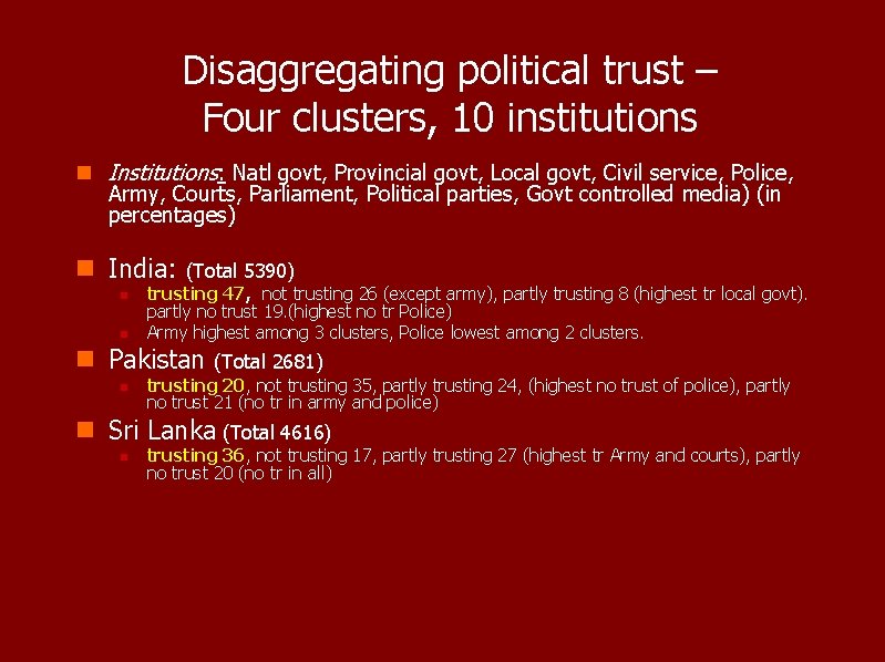 Disaggregating political trust – Four clusters, 10 institutions n Institutions: Natl govt, Provincial govt,