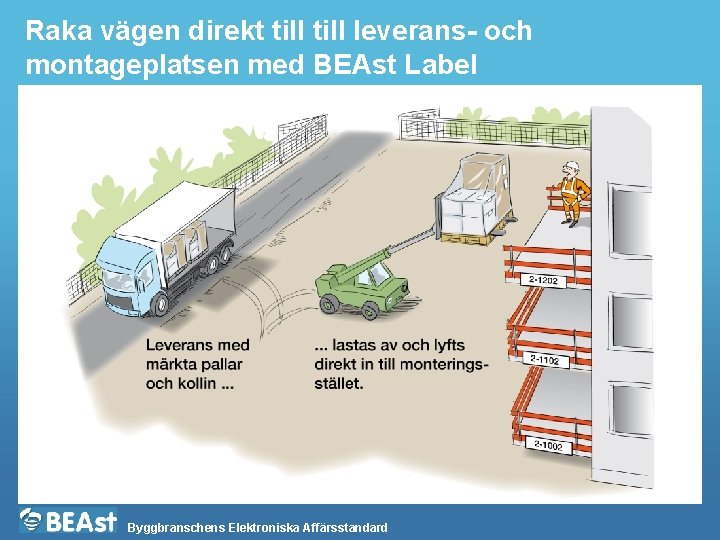 Raka vägen direkt till leverans- och montageplatsen med BEAst Label Byggbranschens Elektroniska Affärsstandard 