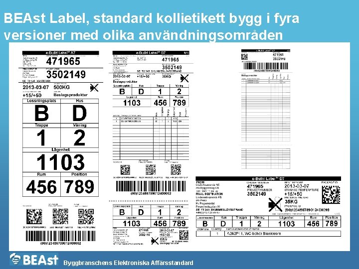 BEAst Label, standard kollietikett bygg i fyra versioner med olika användningsområden Byggbranschens Elektroniska Affärsstandard