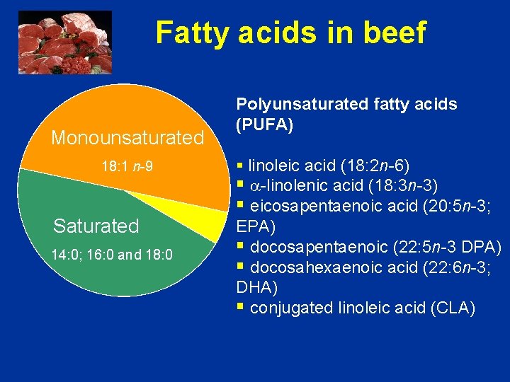 Fatty acids in beef Monounsaturated 18: 1 n-9 Saturated 14: 0; 16: 0 and