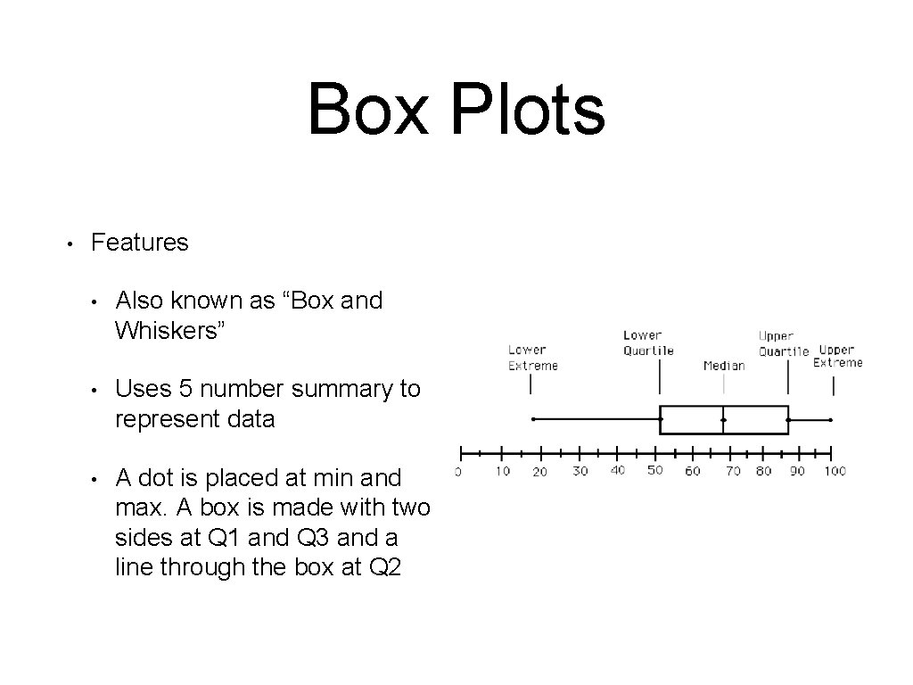 Box Plots • Features • Also known as “Box and Whiskers” • Uses 5