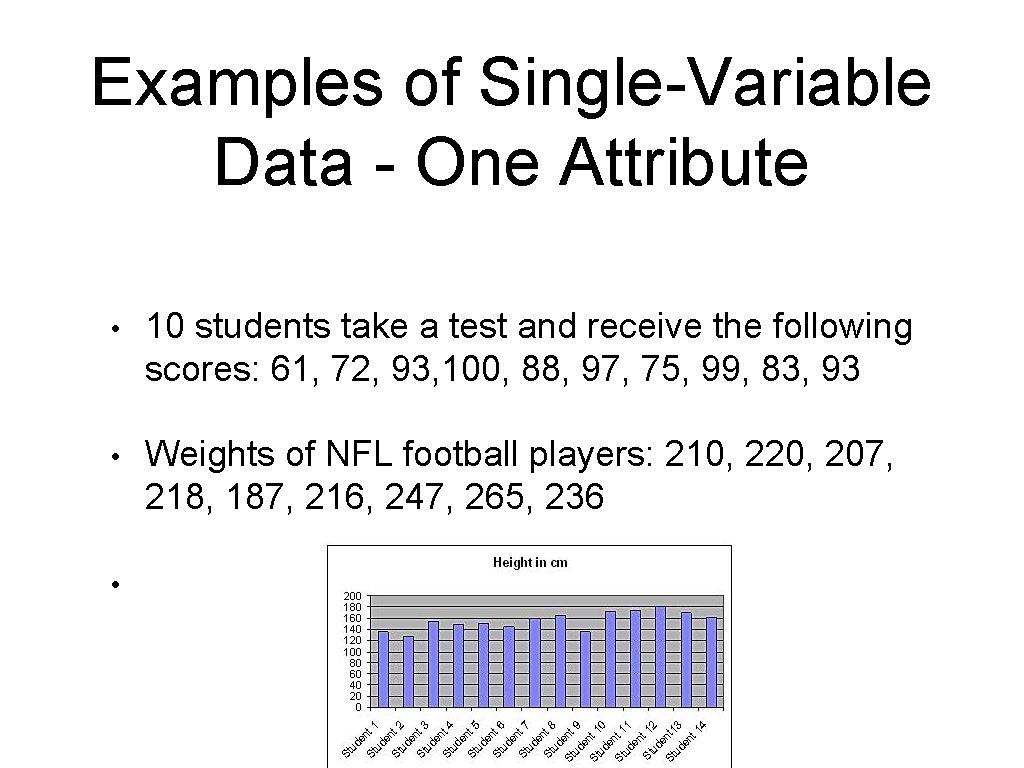 Examples of Single-Variable Data - One Attribute • 10 students take a test and