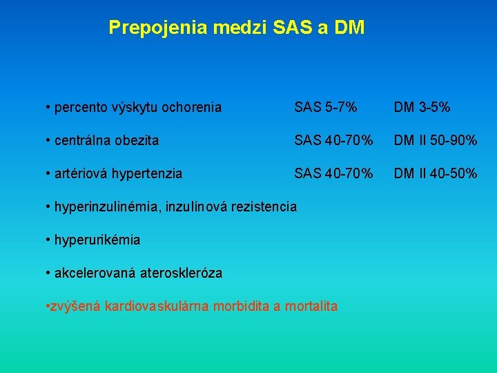 Prepojenia medzi SAS a DM • percento výskytu ochorenia SAS 5 -7% DM 3