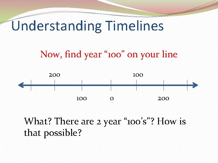 Understanding Timelines Now, find year “ 100” on your line 200 100 0 200