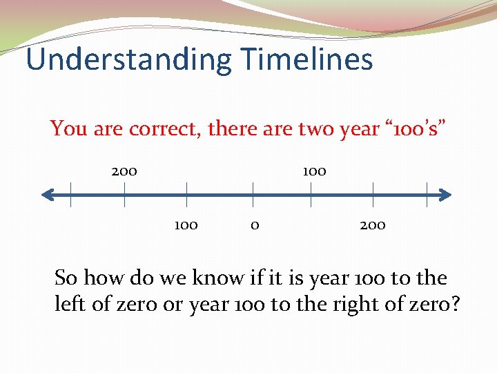 Understanding Timelines You are correct, there are two year “ 100’s” 200 100 0