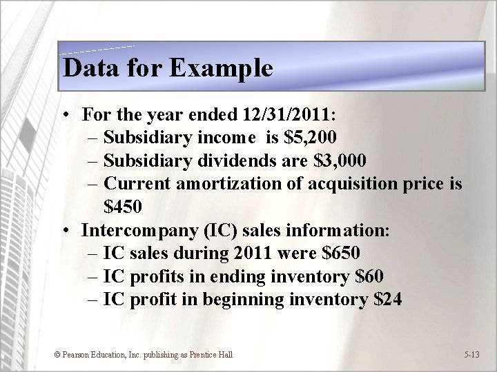 Data for Example • For the year ended 12/31/2011: – Subsidiary income is $5,