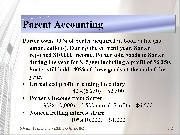 Parent Accounting Porter owns 90% of Sorter acquired at book value (no amortizations). During