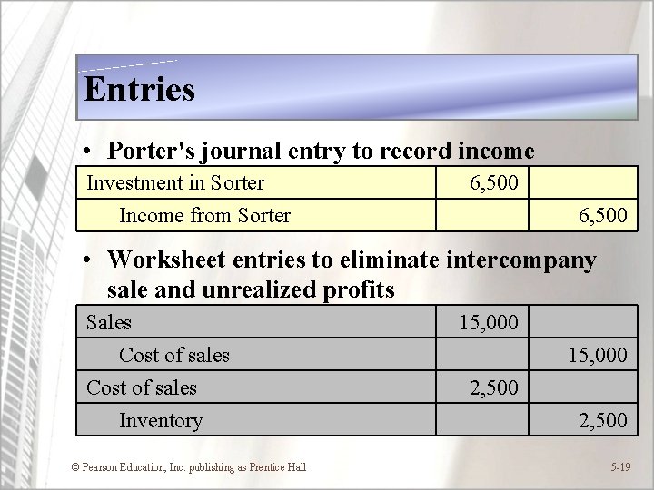 Entries • Porter's journal entry to record income Investment in Sorter Income from Sorter