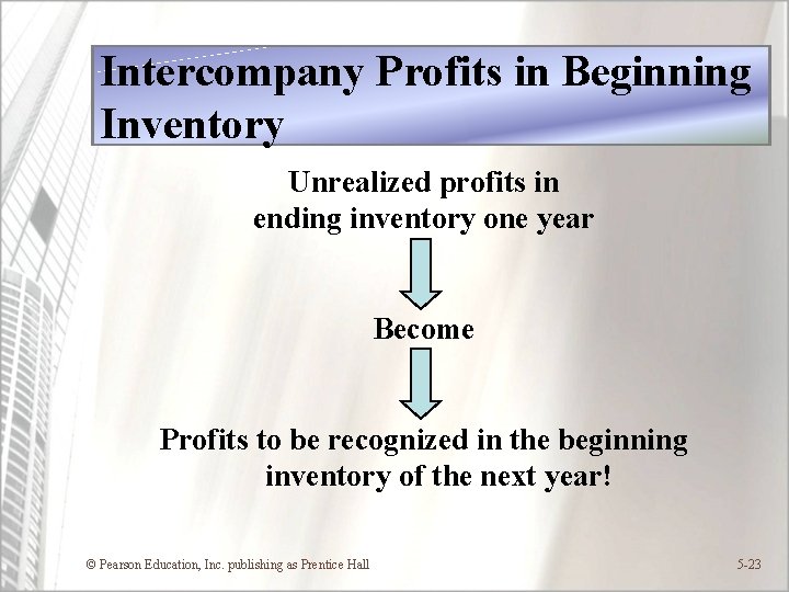 Intercompany Profits in Beginning Inventory Unrealized profits in ending inventory one year Become Profits
