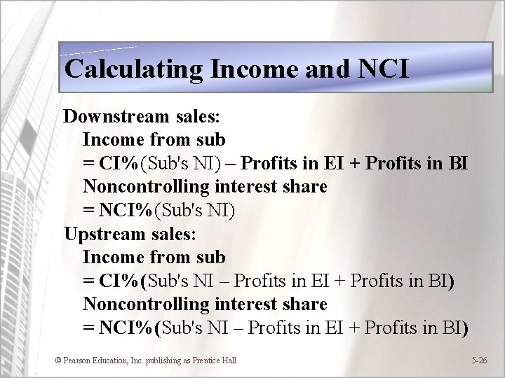 Calculating Income and NCI Downstream sales: Income from sub = CI%(Sub's NI) – Profits