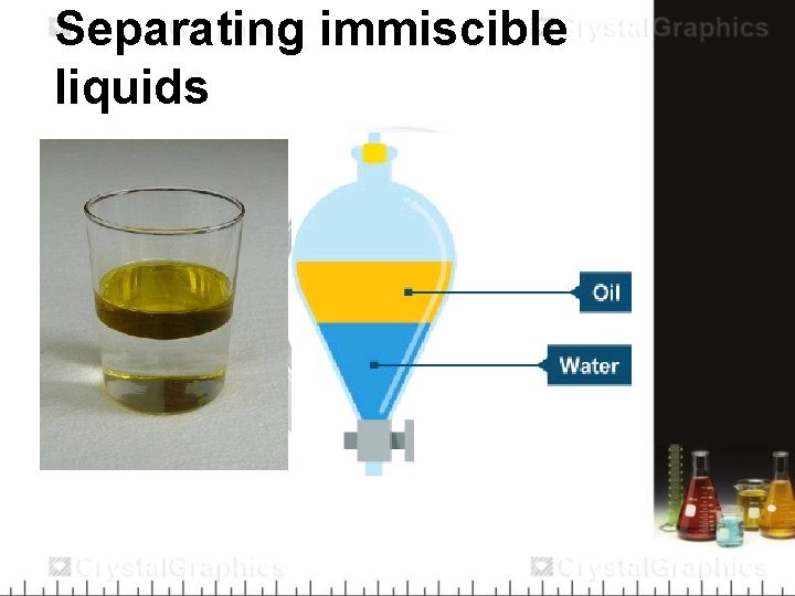 Separating immiscible liquids 