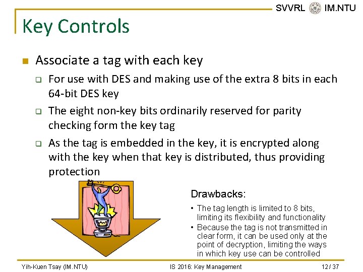 SVVRL @ IM. NTU Key Controls n Associate a tag with each key q