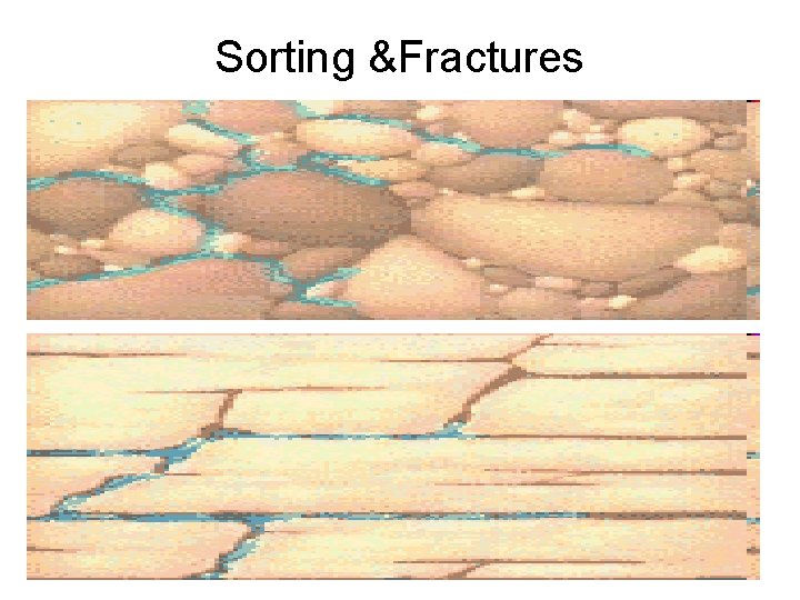 Sorting &Fractures 