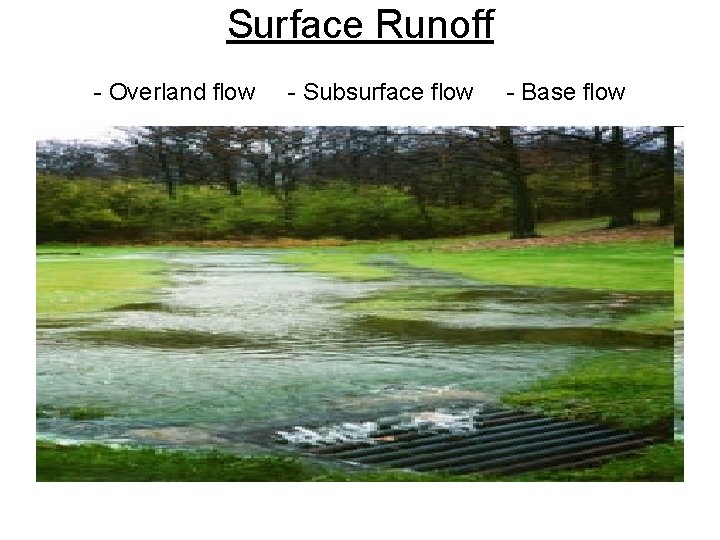 Surface Runoff - Overland flow - Subsurface flow - Base flow 
