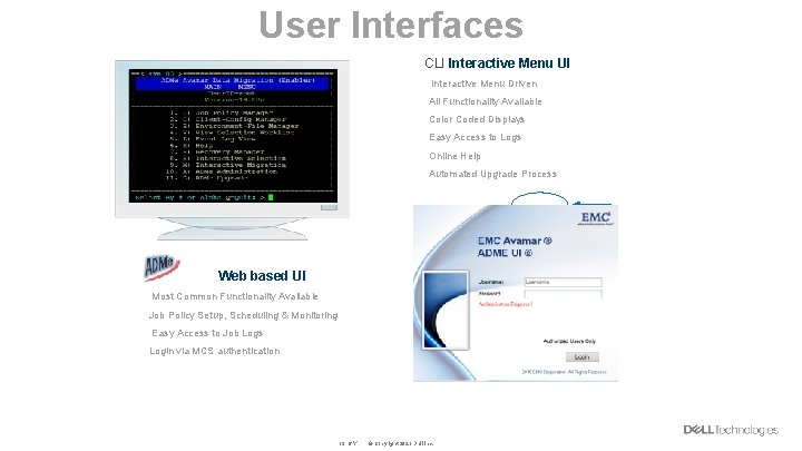 User Interfaces CLI Interactive Menu UI • Interactive Menu Driven • All Functionality Available