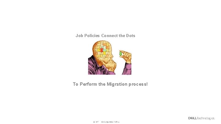 Job Policies Connect the Dots To Perform the Migration process! 23 of Y ©