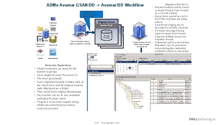 ADMe Avamar GSAN/DD -> Avamar/DD Workflow Staging server activated to source Avamar only Files