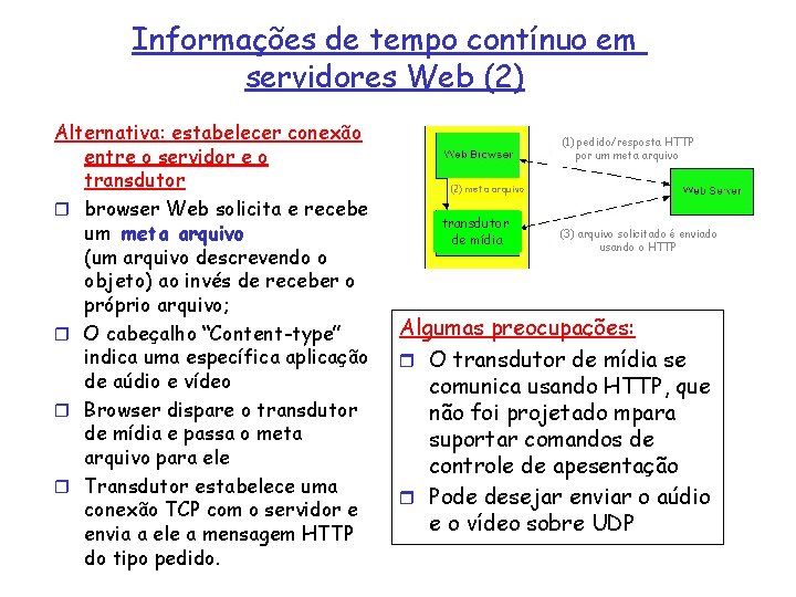 Informações de tempo contínuo em servidores Web (2) Alternativa: estabelecer conexão entre o servidor