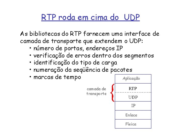 RTP roda em cima do UDP As bibliotecas do RTP fornecem uma interface de