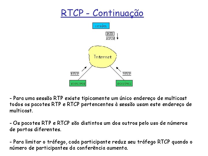 RTCP - Continuação - Para uma sessão RTP existe tipicamente um único endereço de