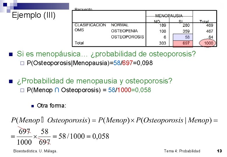 Ejemplo (III) n Si es menopáusica… ¿probabilidad de osteoporosis? ¨ n P(Osteoporosis|Menopausia)=58/697=0, 098 ¿Probabilidad