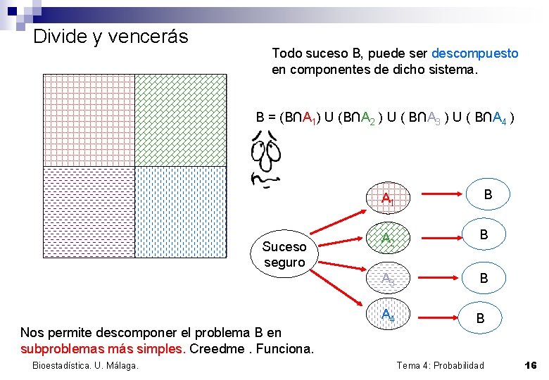 Divide y vencerás Todo suceso B, puede ser descompuesto en componentes de dicho sistema.