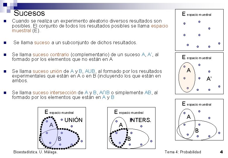 Sucesos n n E espacio muestral Cuando se realiza un experimento aleatorio diversos resultados