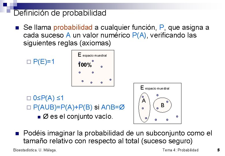 Definición de probabilidad n Se llama probabilidad a cualquier función, P, que asigna a