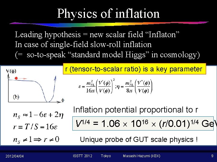 Physics of inflation Leading hypothesis = new scalar field “Inflaton” In case of single-field
