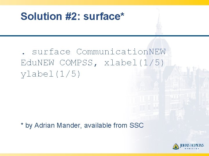 Solution #2: surface*. surface Communication. NEW Edu. NEW COMPSS, xlabel(1/5) ylabel(1/5) * by Adrian
