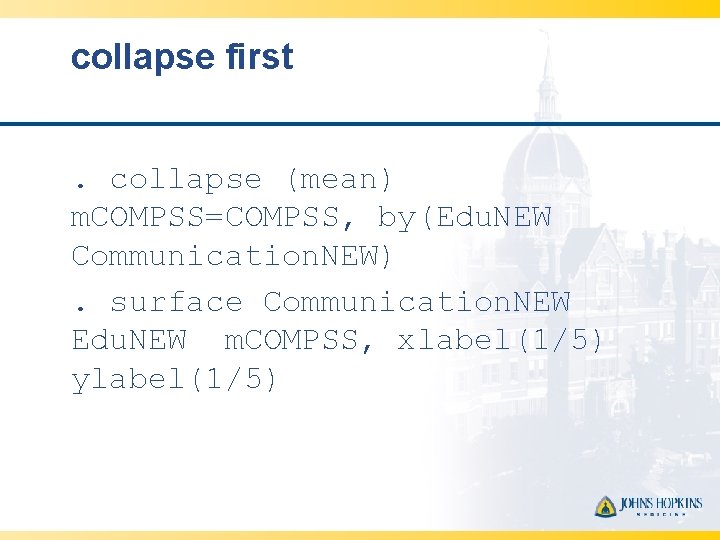 collapse first. collapse (mean) m. COMPSS=COMPSS, by(Edu. NEW Communication. NEW). surface Communication. NEW Edu.