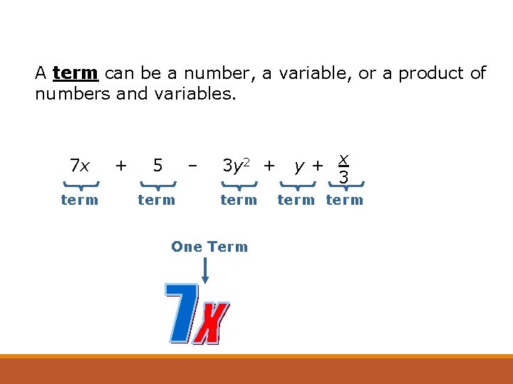 A term can be a number, a variable, or a product of numbers and