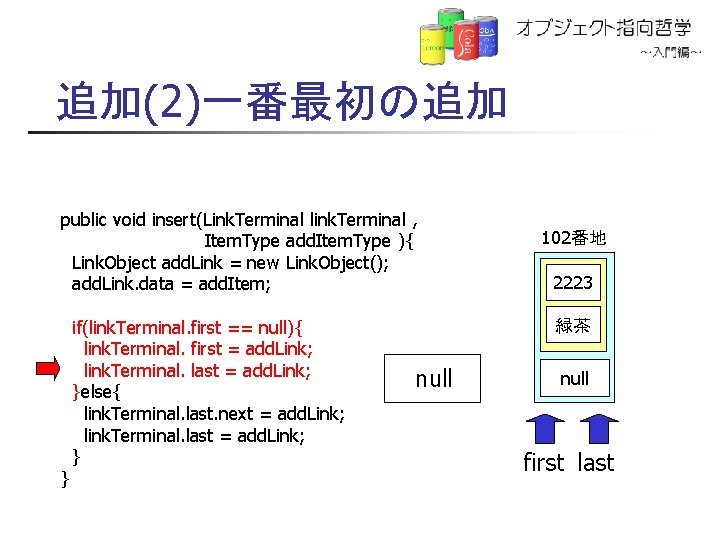 追加(2)一番最初の追加 public void insert(Link. Terminal link. Terminal , Item. Type add. Item. Type ){