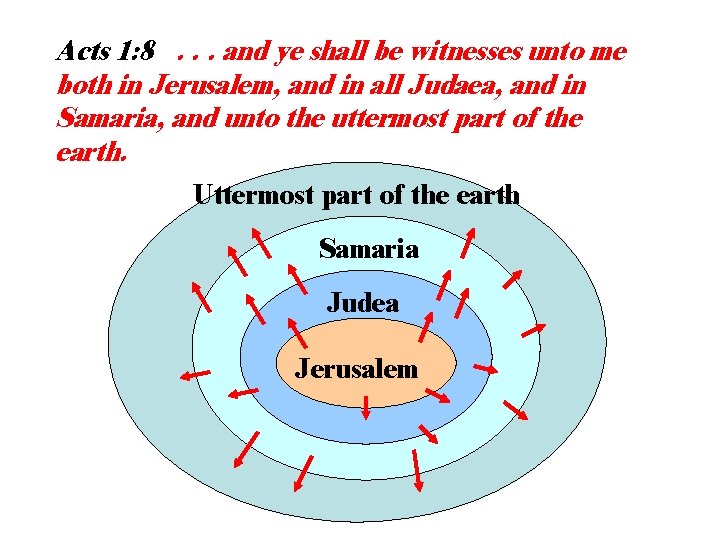 Acts 1: 8. . . and ye shall be witnesses unto me both in