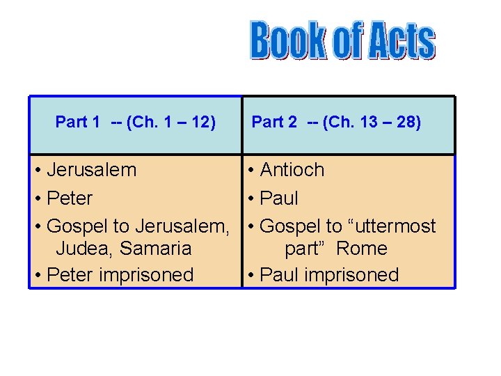Part 1 -- (Ch. 1 – 12) • Jerusalem • Peter • Gospel to