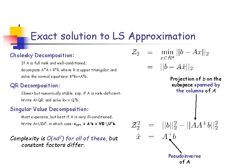 Exact solution to LS Approximation Cholesky Decomposition: If A is full rank and well-conditioned, Exact solution to LS Approximation Cholesky Decomposition: If A is full rank and well-conditioned,