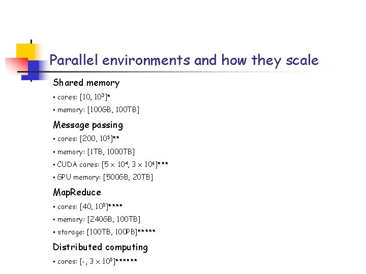 Parallel environments and how they scale Shared memory • cores: [10, 103]* • memory: