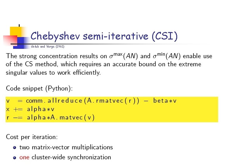 Chebyshev semi-iterative (CSI) Golub and Varga (1961) Chebyshev semi-iterative (CSI) Golub and Varga (1961)