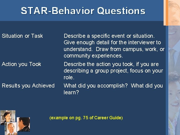 STAR-Behavior Questions Situation or Task Describe a specific event or situation. Give enough detail