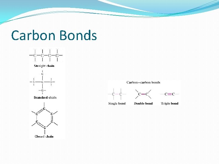 Carbon Bonds 