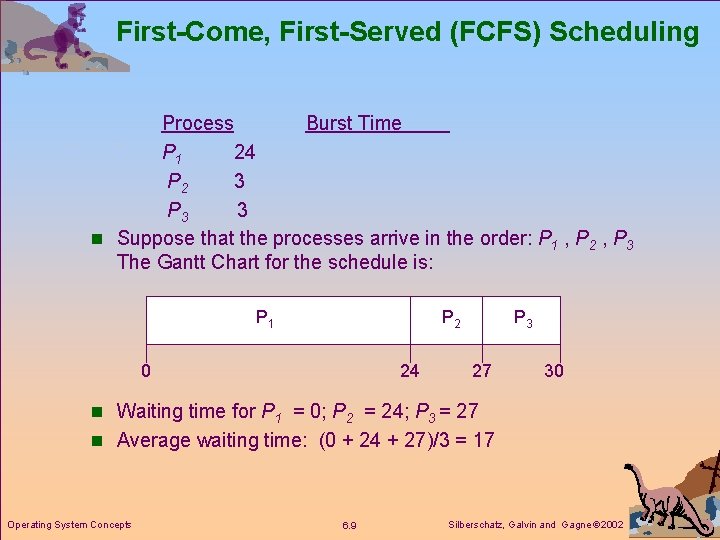 First-Come, First-Served (FCFS) Scheduling Process Burst Time P 1 24 P 2 3 P