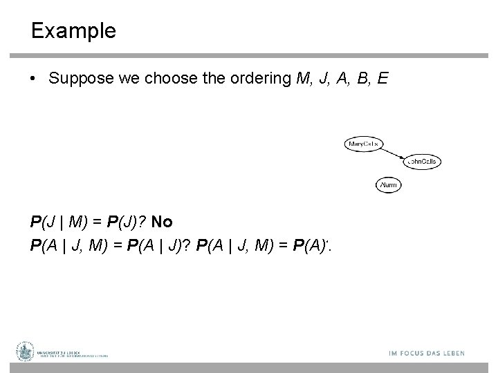 Example • Suppose we choose the ordering M, J, A, B, E P(J |