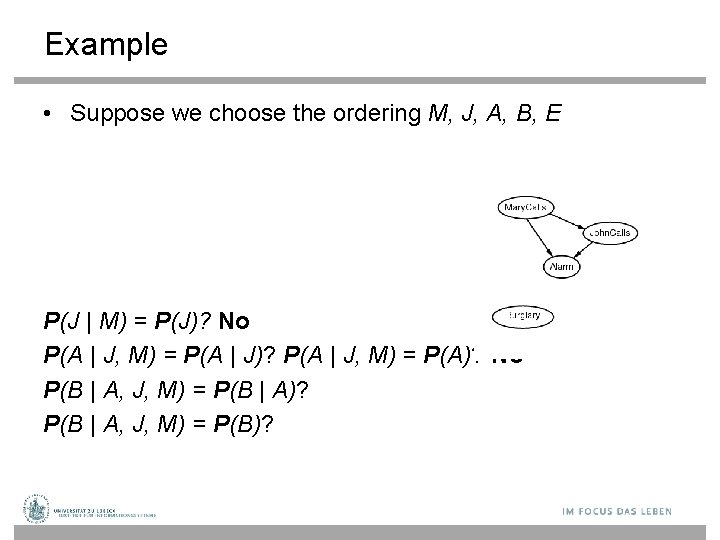 Example • Suppose we choose the ordering M, J, A, B, E P(J |