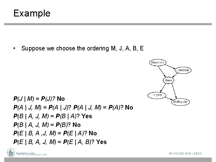 Example • Suppose we choose the ordering M, J, A, B, E P(J |