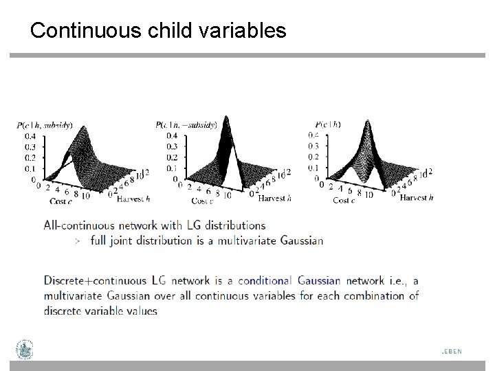 Continuous child variables 
