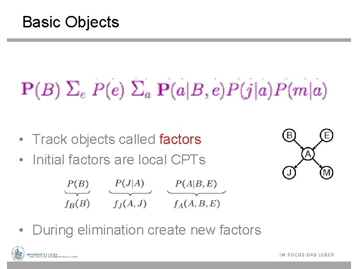 Basic Objects • Track objects called factors • Initial factors are local CPTs •